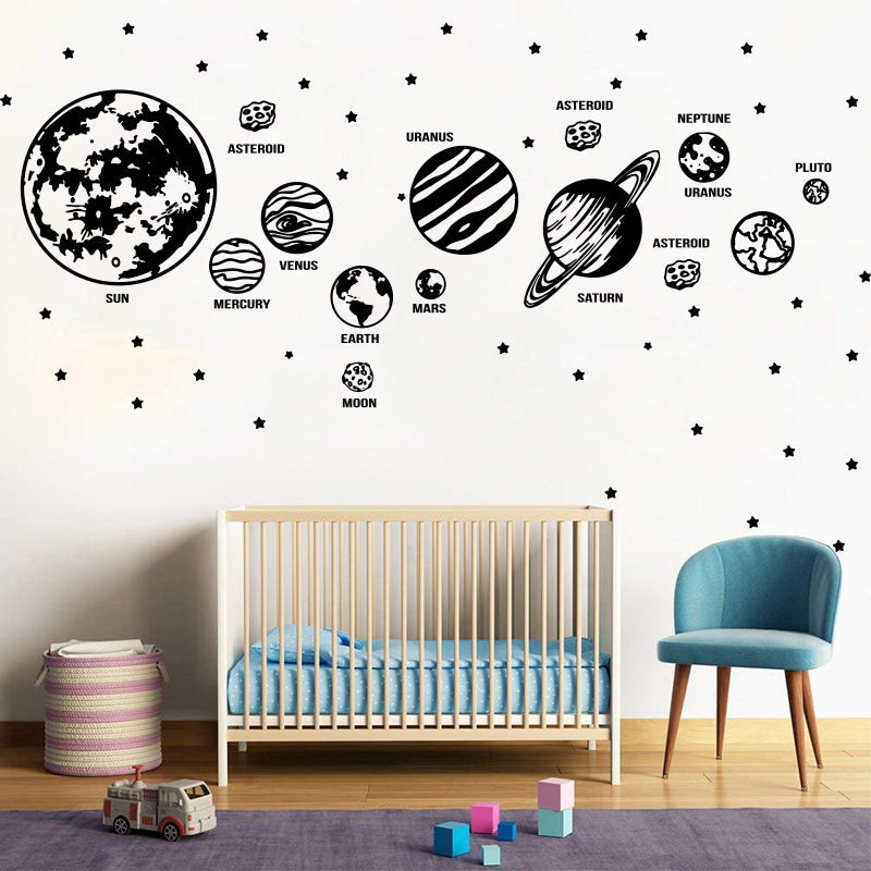 Baby Nursery Package - Große Planeten Sonnensystem Raum Stern Astronomie