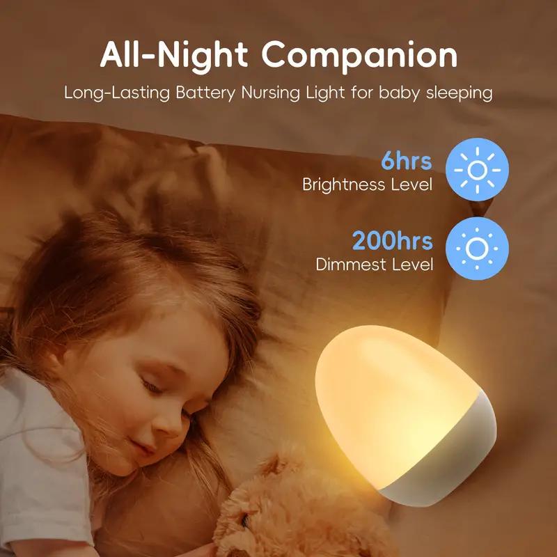 Touch-Nachtlicht für Babyzimme – Baby Nursery Temperature Bewertung und Preis